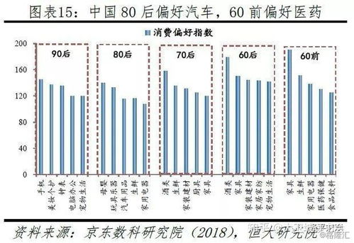 76%.總人口性別比(以女性為100,男性對女性的比例)為105.