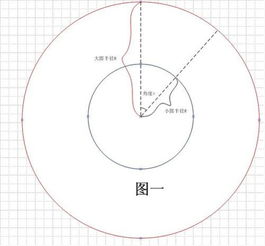 弧長公式弧度制弧長公式弧度制角度轉換