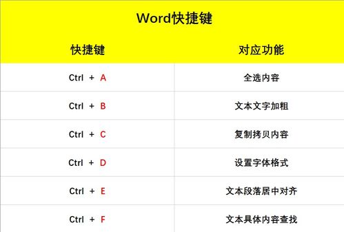 电脑全选是ctrl加什么(电脑全选是ctrl加什么复制)