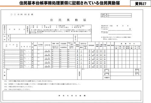 入境是什么意思?