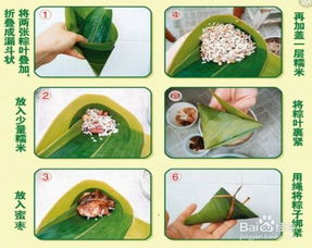 最简单的三角粽子包法图片