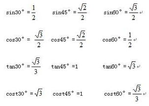 三角函数公式初中三角函数公式初中sincostan