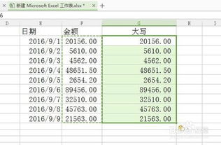 一,中文大寫金額數字到元為止的,在元之後,應寫整(或正)字,在