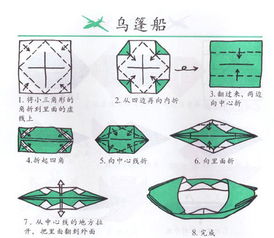 口布船的折法图解图片