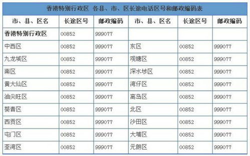 自上海拨长途电话至北京时,要先 后拨长途冠码0,北京区号10,电话号码