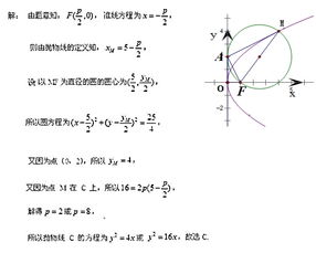 救命啊 拋物線的高中所有公式啊 急求啊 哪位大俠幫忙啊 拋物線通徑