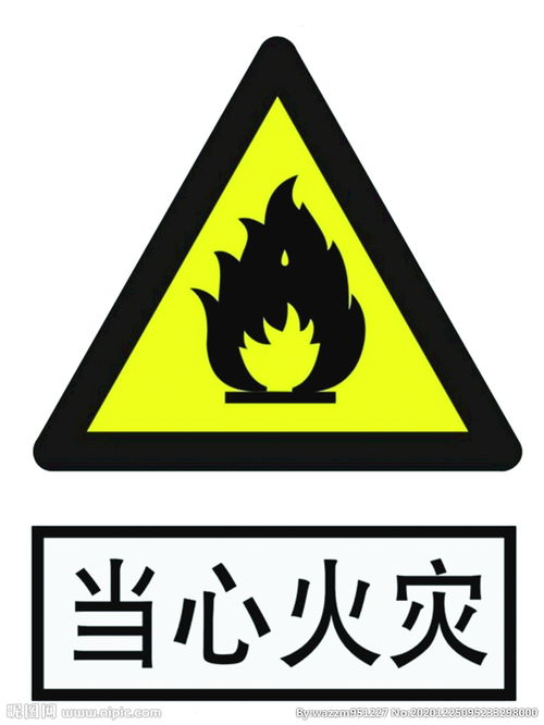 防火警示牌简笔画图片