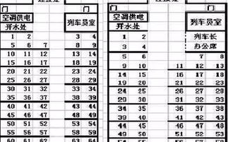 z92座位分布图3号车厢图片