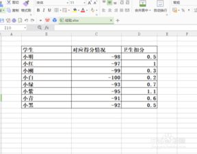 表格打印怎麼鋪滿a4紙表格打印怎麼鋪滿a4紙調整大小