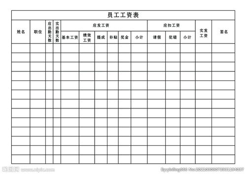 工資表格工資表格式範本圖片