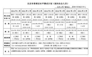 普通話水平等級分為三級六等,即一,二,三級