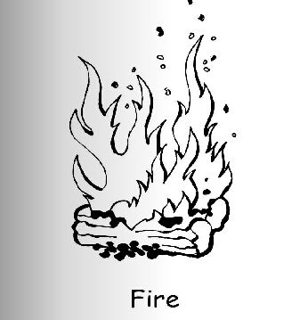 火焰怎么画简单画法图片