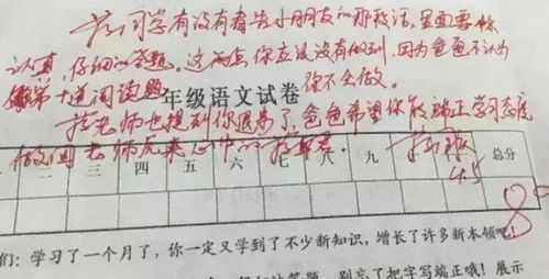 考試不好,老師叫家長寫50字以上的評語,幫下忙,謝謝