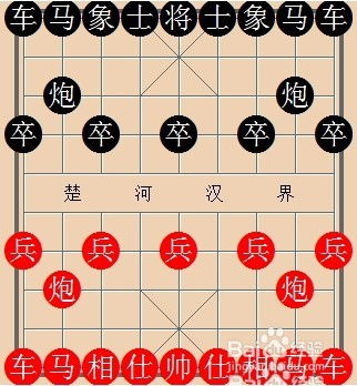 對於初學者來說,要想下好一盤棋,需要先了解象棋的基本規則.