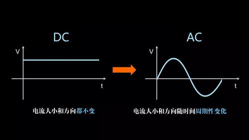 直流電(直流電源符號)_競價網