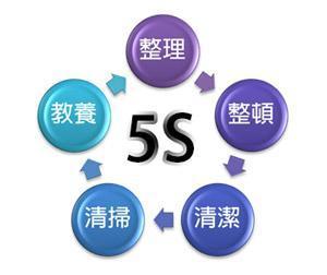 5s管理5s管理內容和標準