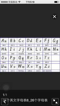 26字母順序26個字母順序表