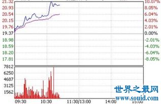 XD是什么意思哦,对我有什么影响吗? 是好还是坏哦?