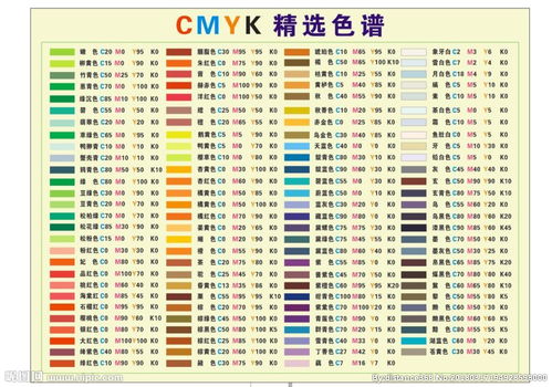 cmyk色值表cmyk色值表查詢