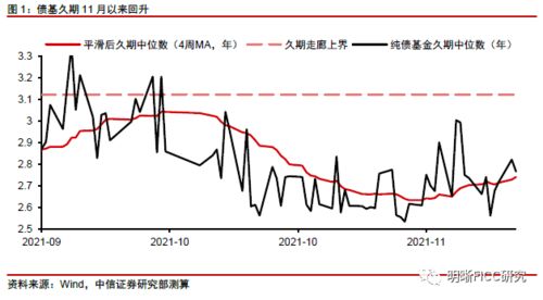 要簡化的公式標準差的計算公式:標準差,在概率統計中最常使用作為統計