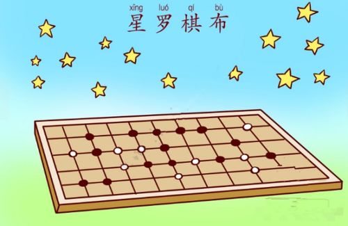 星罗棋布是什么意思星罗棋布是什么意思解释