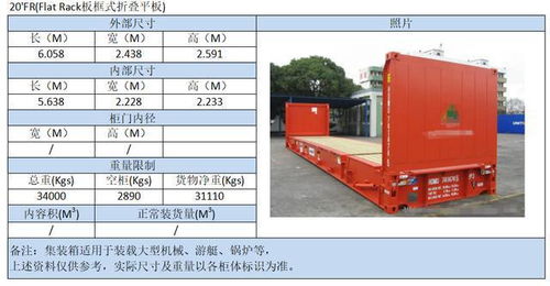 集裝箱尺碼集裝箱尺寸國際標準