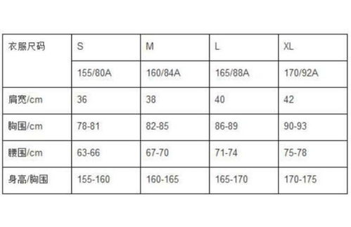盘点l号是多大尺码?l号是多大尺码