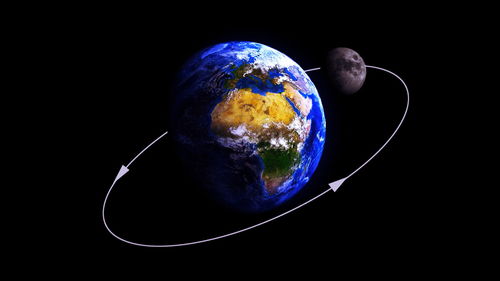月球绕地球公转演示图图片