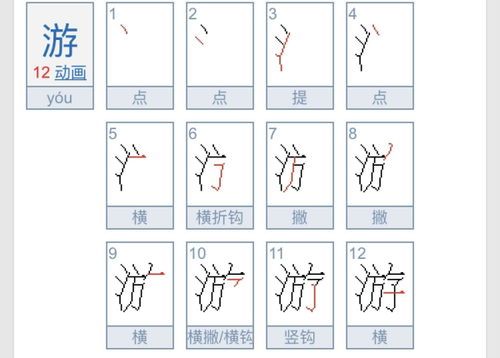 是字筆畫順序怎麼寫