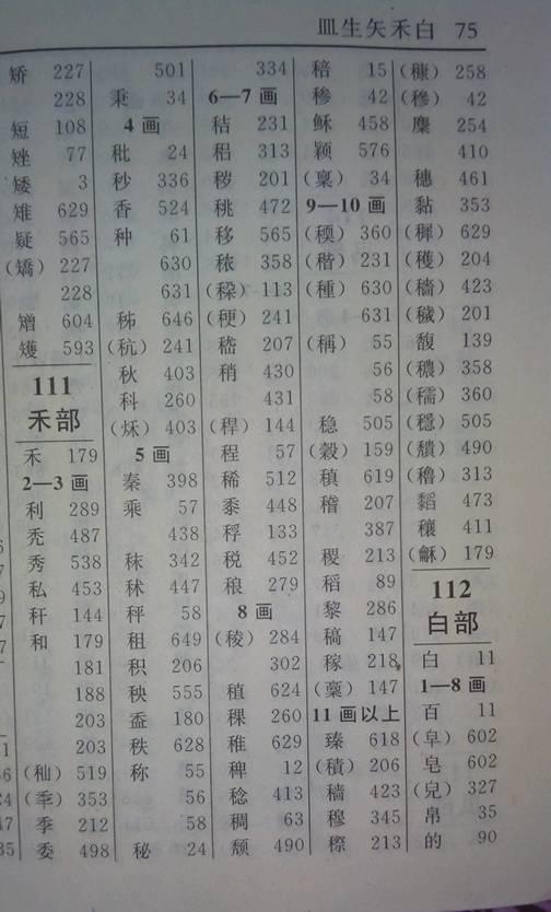 禾字旁的字有哪些禾字旁的字與什麼有關