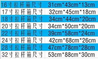 20寸海报是多少厘米图片