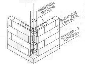 构造柱可以拆除吗,构造柱一般在什么地方设置