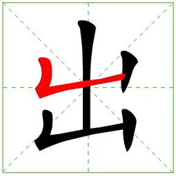 出,漢語常用字(一級字),讀作chū,最早見於甲骨文,其本義為從裡面到