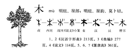 十一画木字旁吉祥的字图片