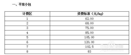 白板与拖车绳与发酵罐重量计算的关系