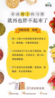 24小時輕斷食的危害52輕斷食的危害