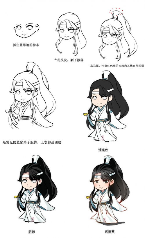 魔道祖師簡筆畫q版超簡單魔道祖師簡筆畫q版