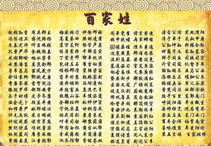 名人名字的含義和來歷簡短名人名字的含義和來歷簡寫