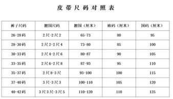 愛馬仕男士皮帶尺寸對照表男士皮帶尺寸對照表尺碼