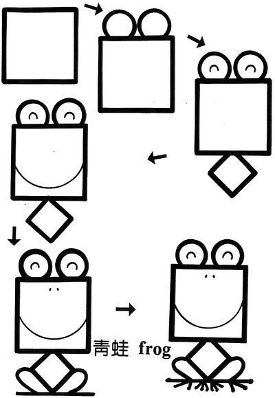 数学立体几何图形怎么画