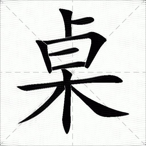 桌什麼意思解釋桌字筆畫筆順桌拼音組詞