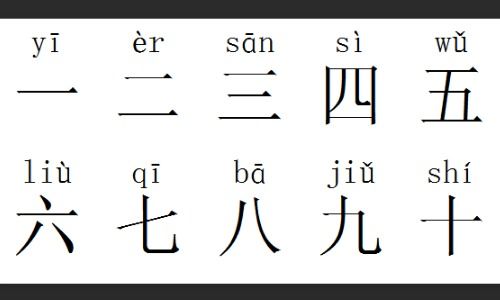 中文一到十大写怎么写笔顺中文一到十大写怎么写小数滴怎么写