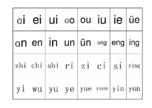 引人的拼音怎麼寫