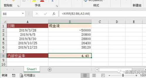 sheet1和sheet2是什么意思