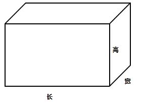 长方体棱长总和公式五年级