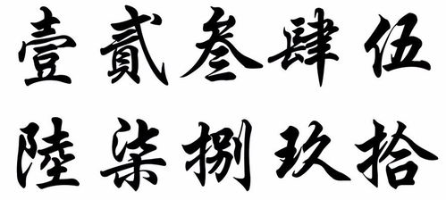 大写数字是中国特有的数字书写方式,利用与数字同音的汉字取代数字,以