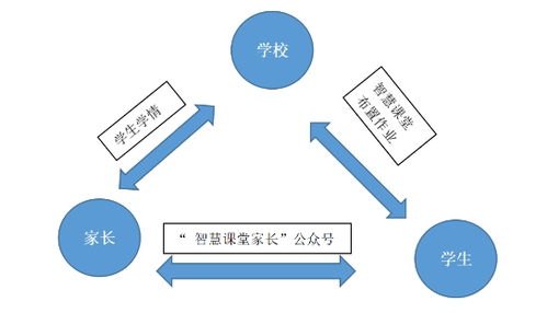 作業模式開啟,作業模式拍照搜題_競價網