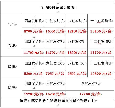 平安车险价格明细一览表