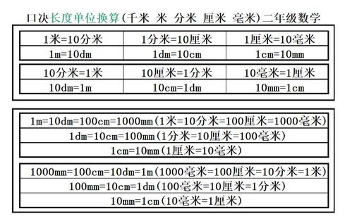 米尺对照表图片大全图片