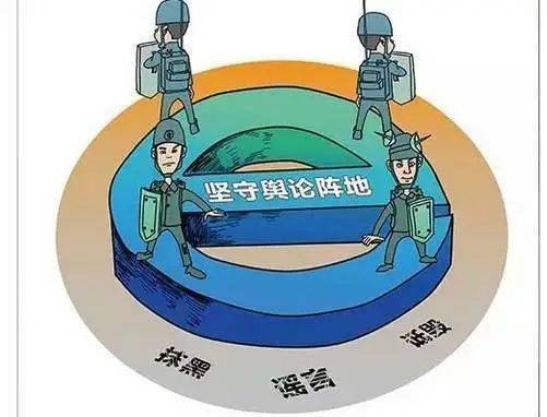 意识形态阵地建设